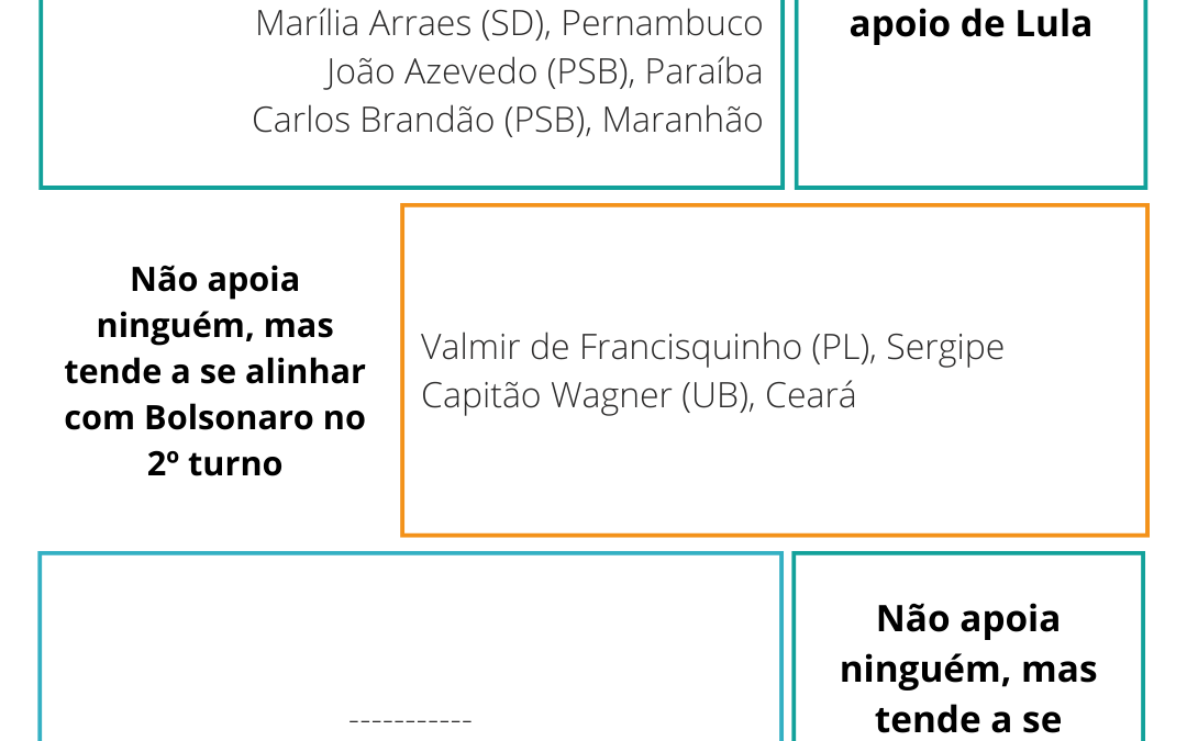 Em quais estados a eleição pode ser resolvida no primeiro turno e como esse resultado pode impactar a corrida presidencial