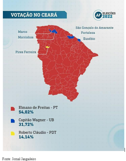 O peso dos padrinhos políticos na sucessão ao governo do Ceará